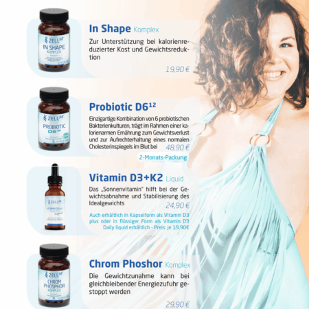 Aufsteller-Zell38-A5 - Gewichtsmanagement